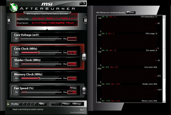 MSI AfterBurner 2.2.0 Beta 6 И MSI Kombustor 2.1.1 Beta